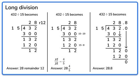 how to work out long division|long division ks2 worksheet.